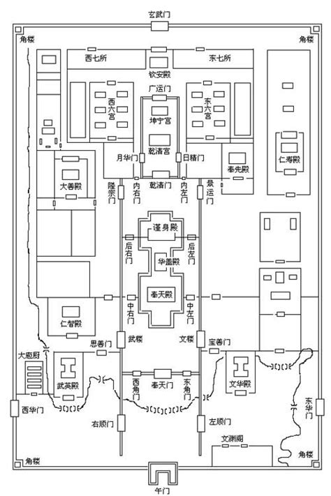 乾清宫平面图|紫禁城建筑布局